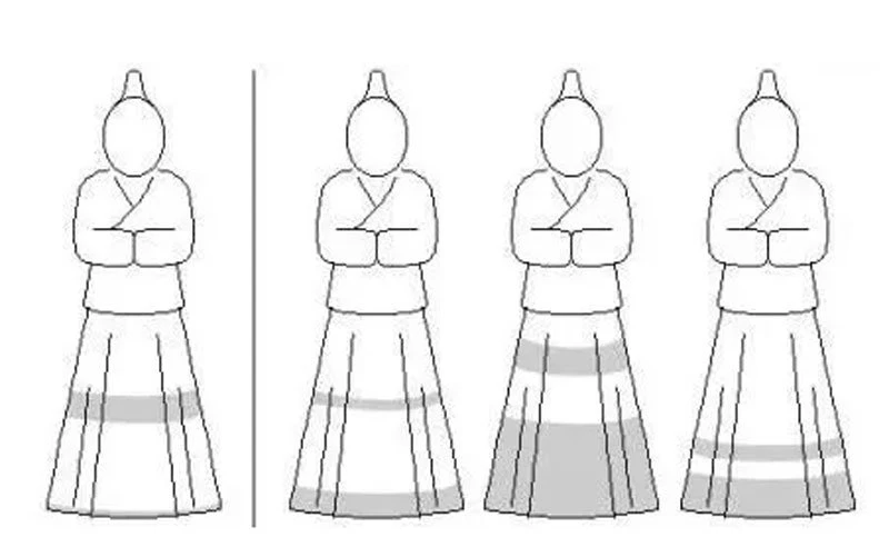 4 Secrets about Hanfu Horse Face Skirt