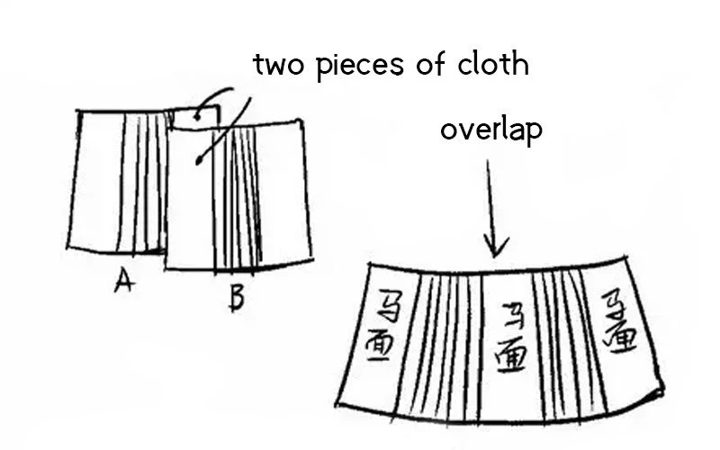 4 Secrets about Hanfu Horse Face Skirt