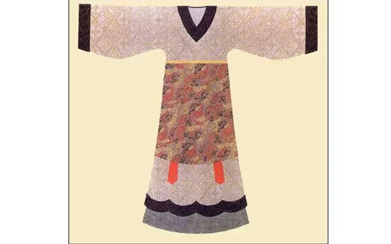 Hanfu History | The Development of Chinese Robe System