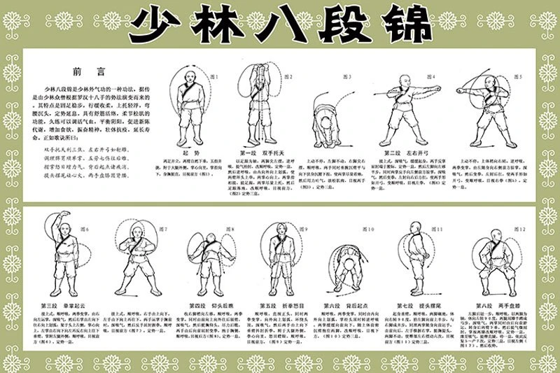 Shaolin Kungfu Books