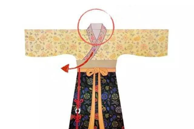 Han dynasty hanfu style