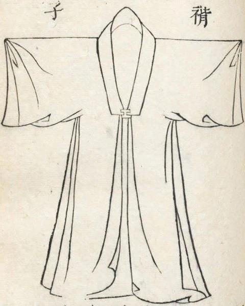 History of Traditional Chinese Attire - Beizi