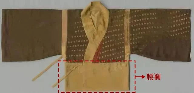 3 Types of Traditional Chinese Top