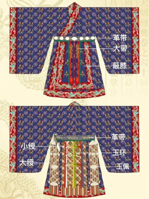 Detail of Song Dynasty Empress Costumes – Hanfu Culture