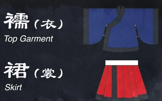 How to Wear Hanfu (2) - Tang Dynasty Qixiong Ruqun