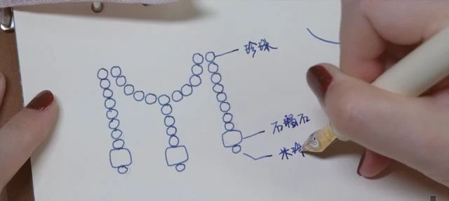 How to Make a Hanfu(2) – Tang Dynasty Shawl: Peizi