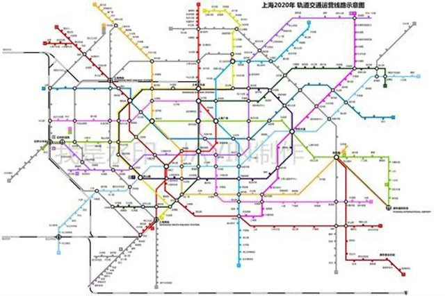 How to Use Metro in China - Best City Subway Guide