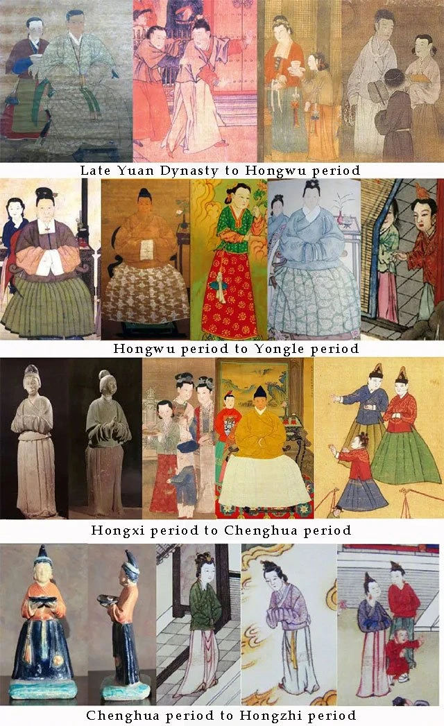 Why Ming Dynasty Hanfu Appropriate for Winter Wear?