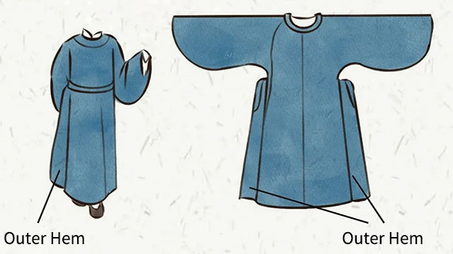 6 Easily Confused Hanfu Costume Structures