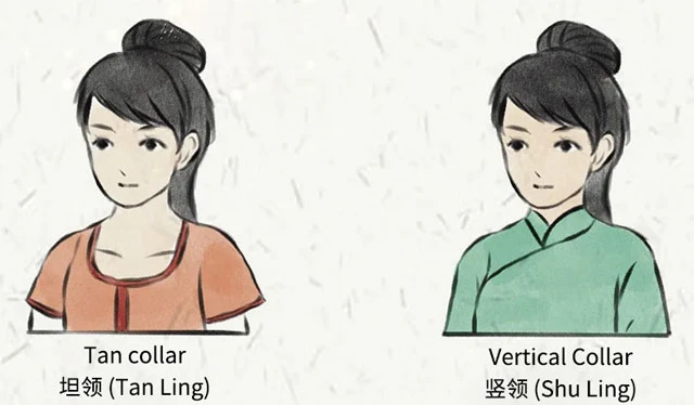 6 Easily Confused Hanfu Costume Structures