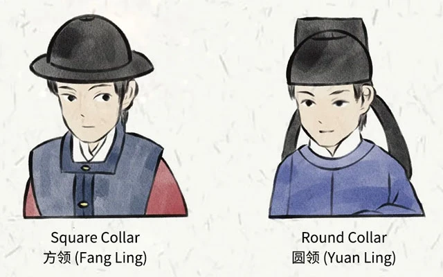 6 Easily Confused Hanfu Costume Structures