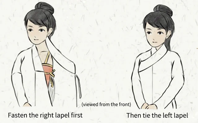 6 Easily Confused Hanfu Costume Structures