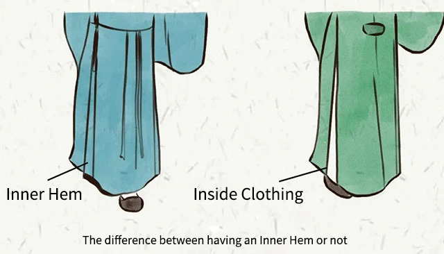 6 Easily Confused Hanfu Costume Structures