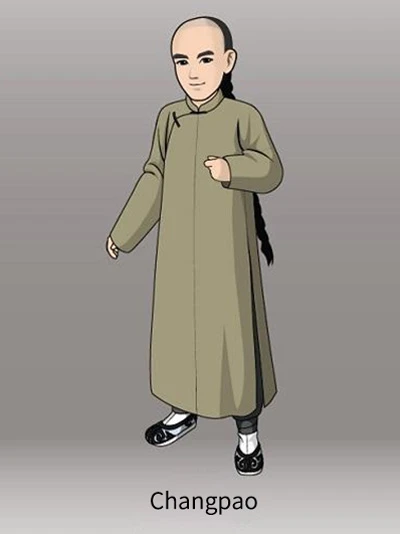 Men’s Clothing Changes During the Ming and Qing Dynasties