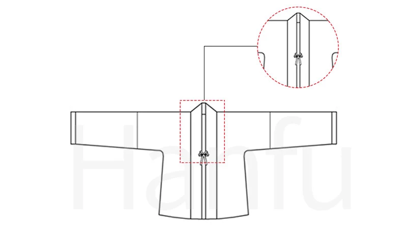 5 Steps to Figure Out the Chinese Female Outfits (Ming)