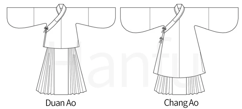 5 Steps to Figure Out the Chinese Female Outfits (Ming)