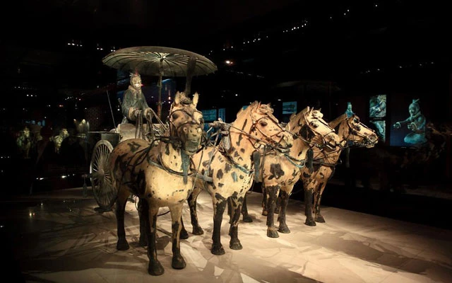 A Brief History of the Chinese Civilization Development