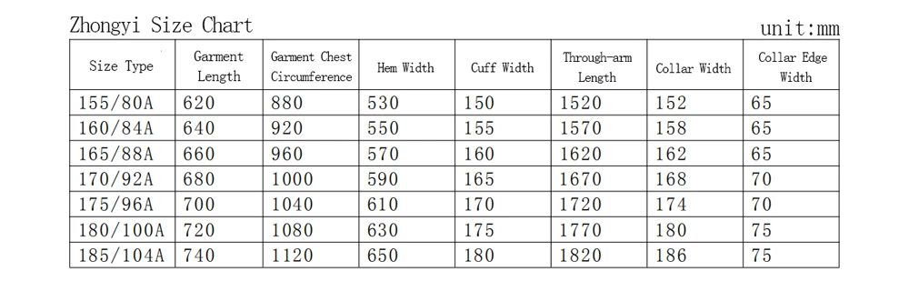 Hanfu Making(1) - Zhongyi Cutting & Sewing Patterns