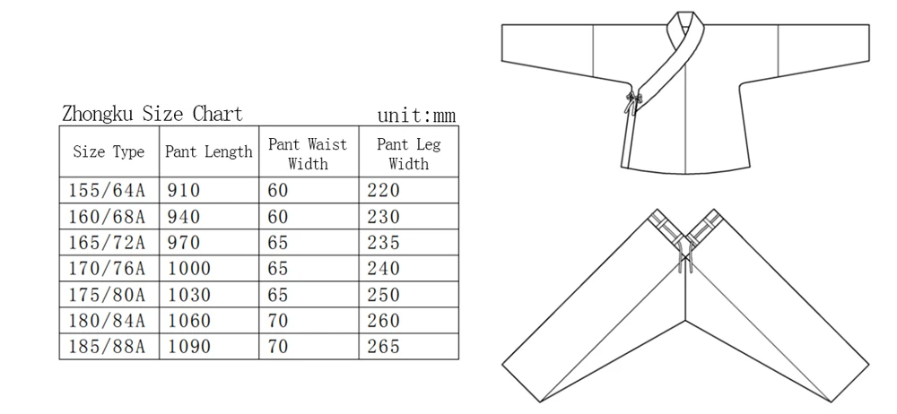Hanfu Making(1) - Zhongyi Cutting & Sewing Patterns