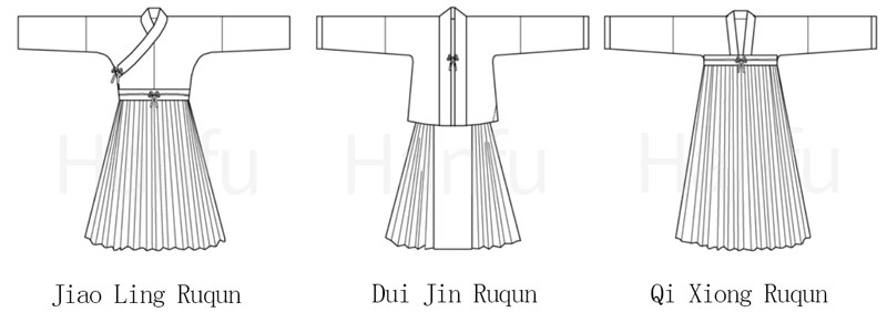 Hanfu Making(3) - Ruqun Cutting & Sewing Patterns