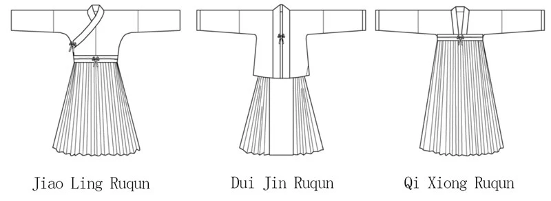 Hanfu Making(3) - Ruqun Cutting & Sewing Patterns