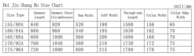 Hanfu Making(3) - Ruqun Cutting & Sewing Patterns
