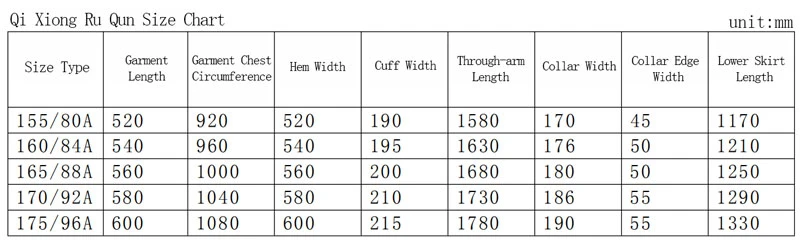 Hanfu Making(3) - Ruqun Cutting & Sewing Patterns