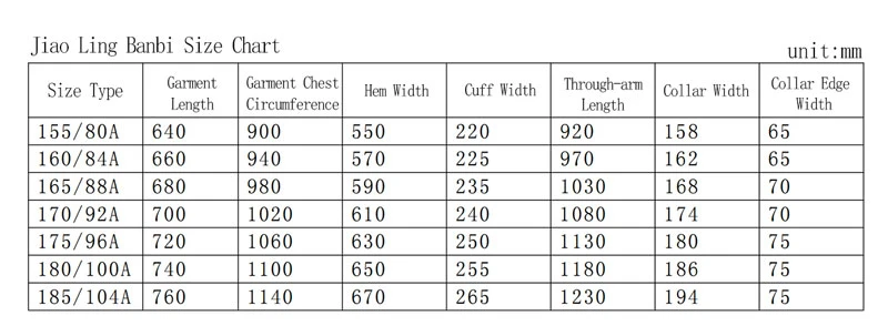 Hanfu Making(7) - Banbi Cutting & Sewing Patterns