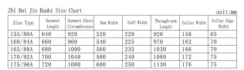 Hanfu Making(7) - Banbi Cutting & Sewing Patterns