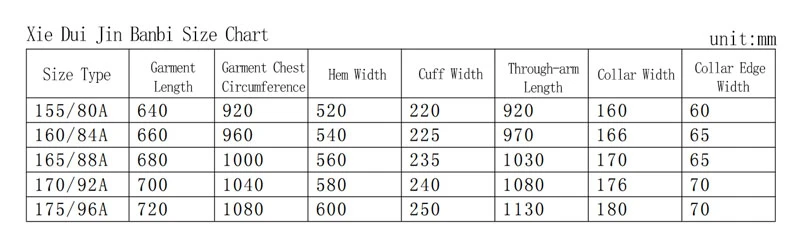 Hanfu Making(7) - Banbi Cutting & Sewing Patterns