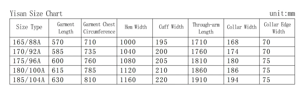 Hanfu Making(12) - Yisan Cutting & Sewing Patterns
