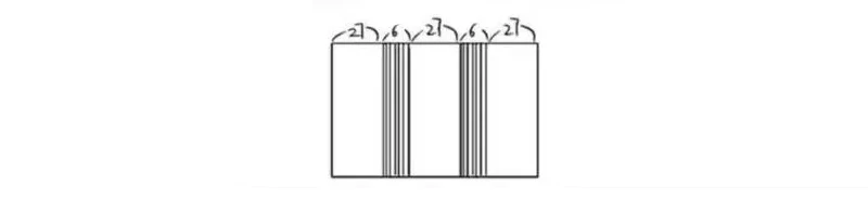 Ma Mian Qun Making - How to Calculate the Width of Pleats