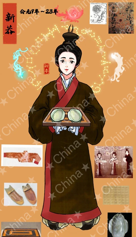 Ancient Chinese Women’s Hanfu Attire Illustrations