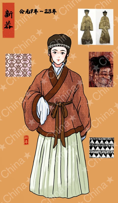 Ancient Chinese Women’s Hanfu Attire Illustrations