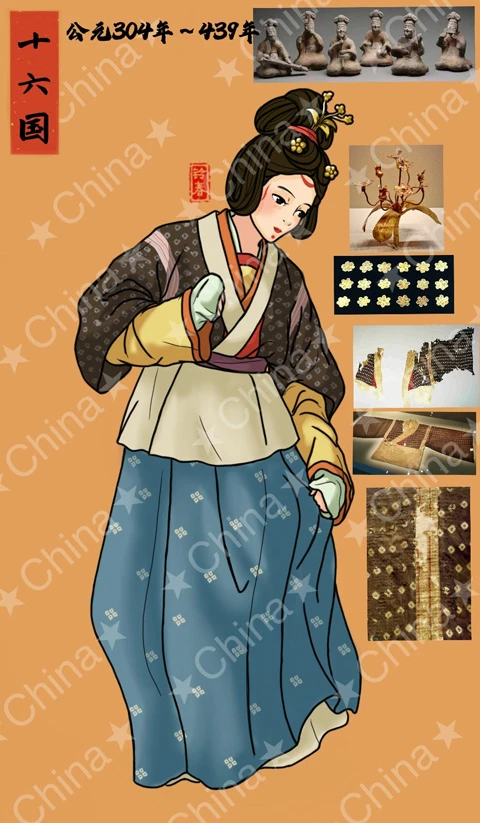 Ancient Chinese Women’s Hanfu Attire Illustrations
