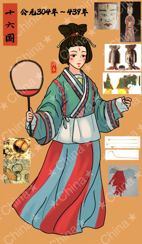 Ancient Chinese Women’s Hanfu Attire Illustrations