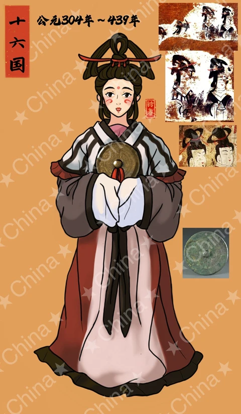 Ancient Chinese Women’s Hanfu Attire Illustrations