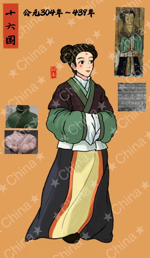Ancient Chinese Women’s Hanfu Attire Illustrations
