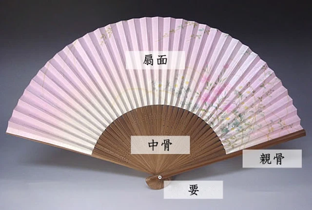 Hanfu Accessory: Yaoshan History and DIY