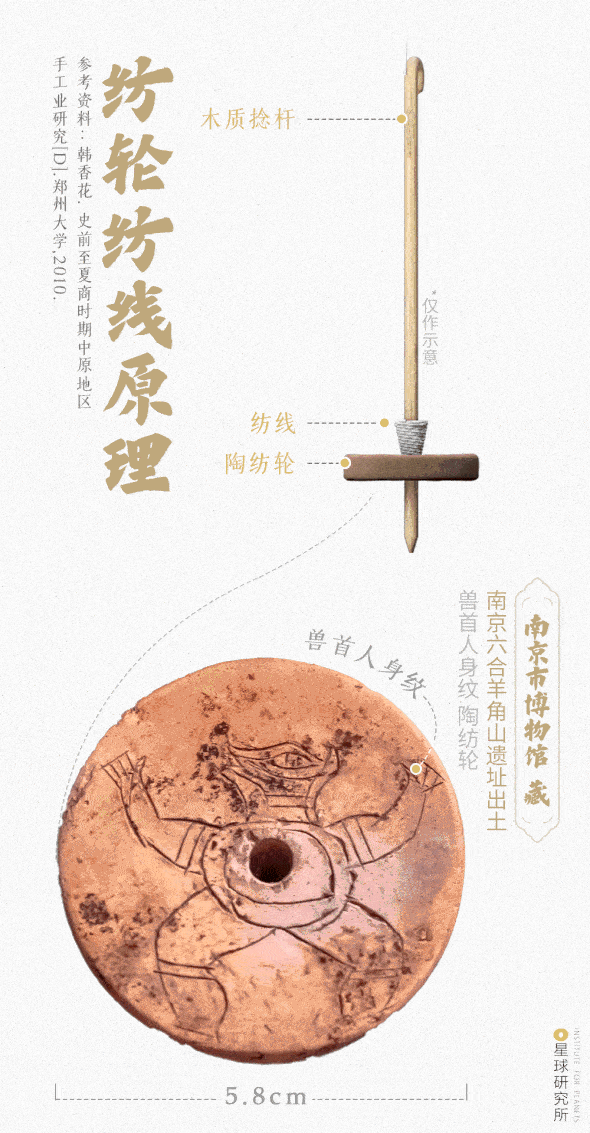 Huaxia Dresses - The Evolution of Chinese Traditional Wear