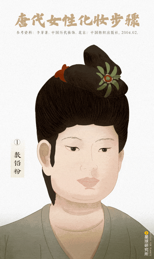 Huaxia Dresses - The Evolution of Chinese Traditional Wear