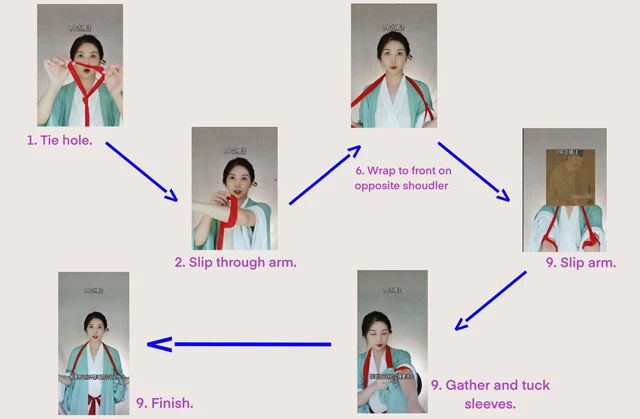 The History and Usage of Traditional Panbo