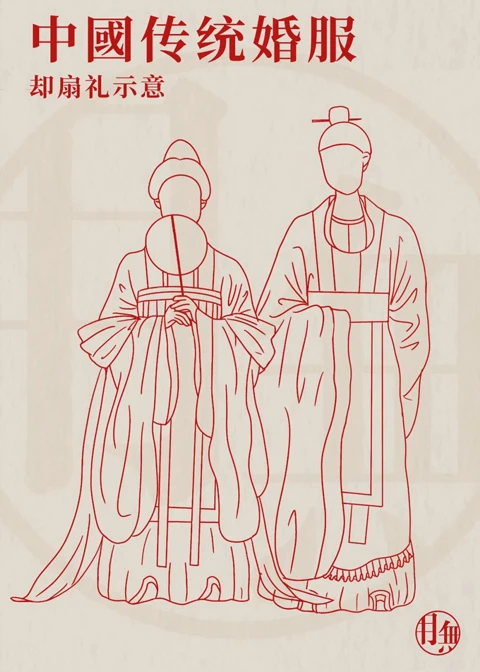Oriental Romance - the Evolution of Traditional Chinese Wedding Dresses