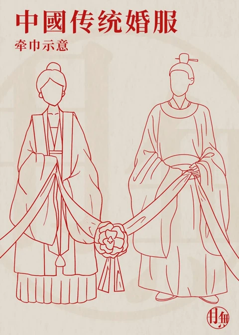 Oriental Romance - the Evolution of Traditional Chinese Wedding Dresses