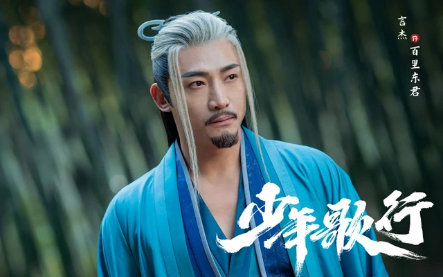 Power Rankings of Shao Nian Ge Xing - The Blood of Youth 2023