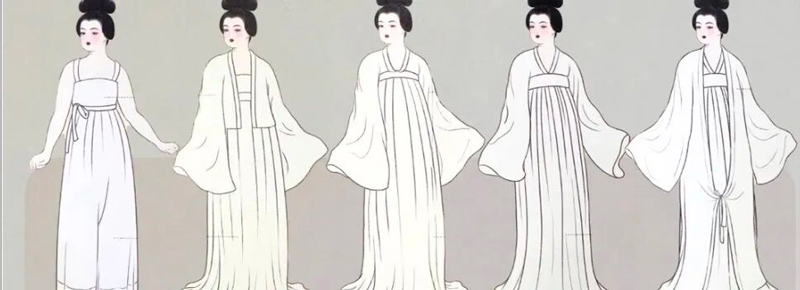What Did It Really Take to Get Dressed in Imperial China?