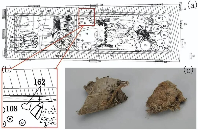 900-Year-Old Northern Song Meat Zong Zi Uncovered