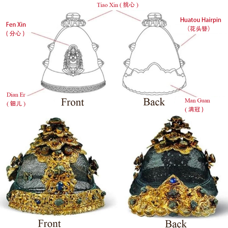 Yang Zi’s Historic Ming Hair Jewelry in Mo