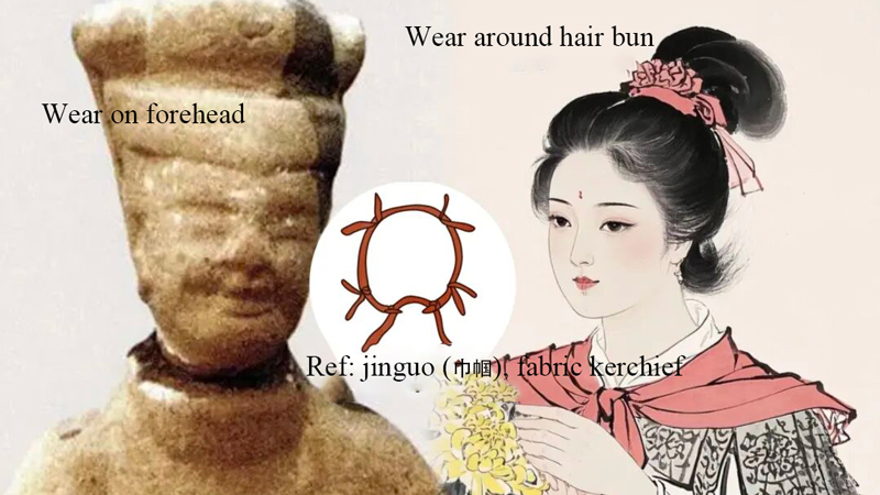 Liu Tao's Hair Roller and the Ancient Kui Headpiece