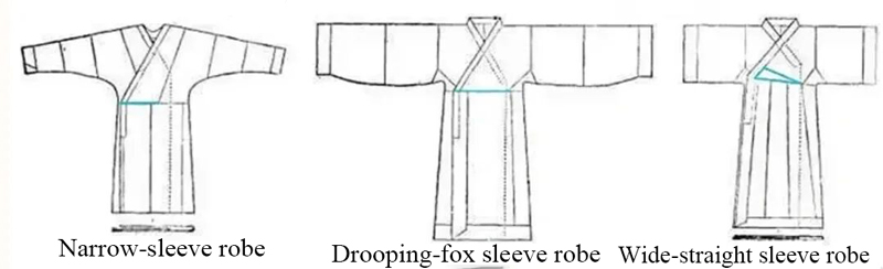 The Great Warring‑States‑Robe Misunderstanding
